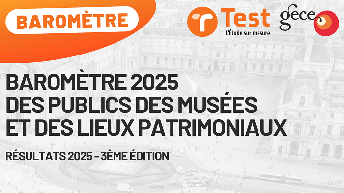 Musées et lieux patrimoniaux : les tendances 2025 selon le baromètre du Groupe Test