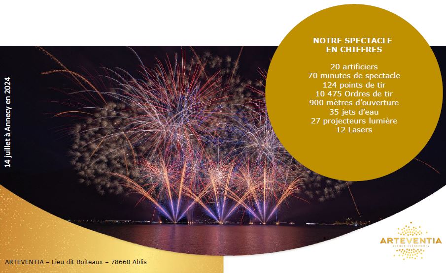 La Fête du lac d’Annecy 2025 : Arteventia signe le retour du plus grand spectacle pyrotechnique d’Europe