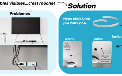 Magic Elek : une innovation française qui repense l’électricité dans la rénovation