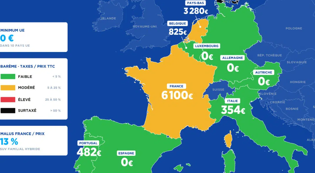 Caroom compare la fiscalité automobile dans les 27 pays de l’Union européenne