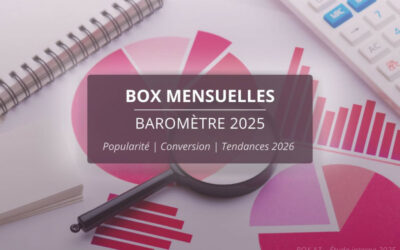 Box AZ : un baromètre pour mieux comprendre le marché des box mensuelles